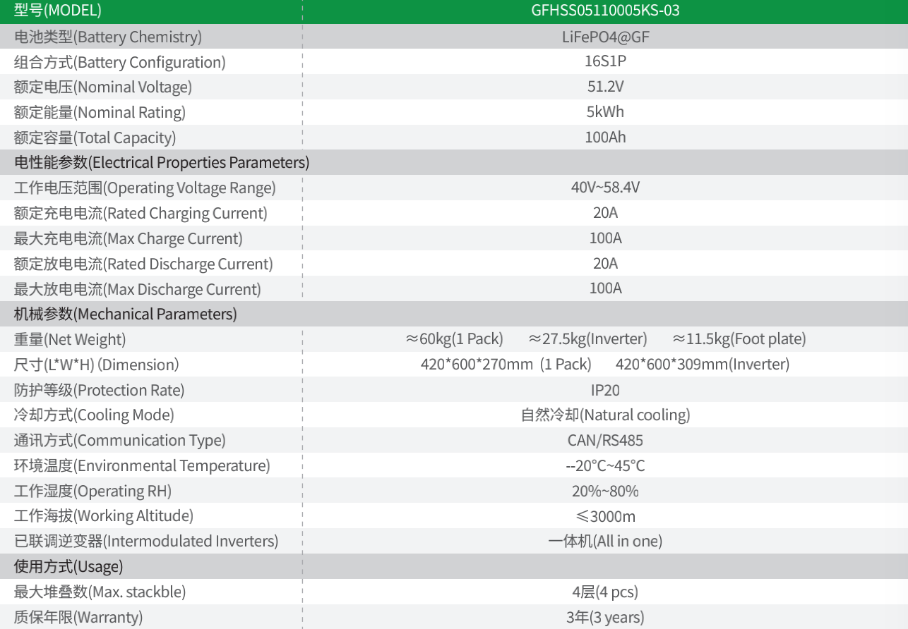 星空官方網頁版