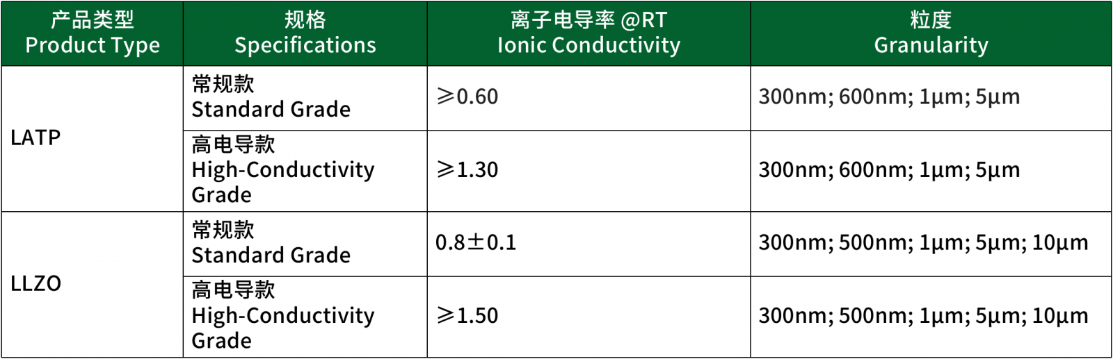 星空官方網(wǎng)頁(yè)版