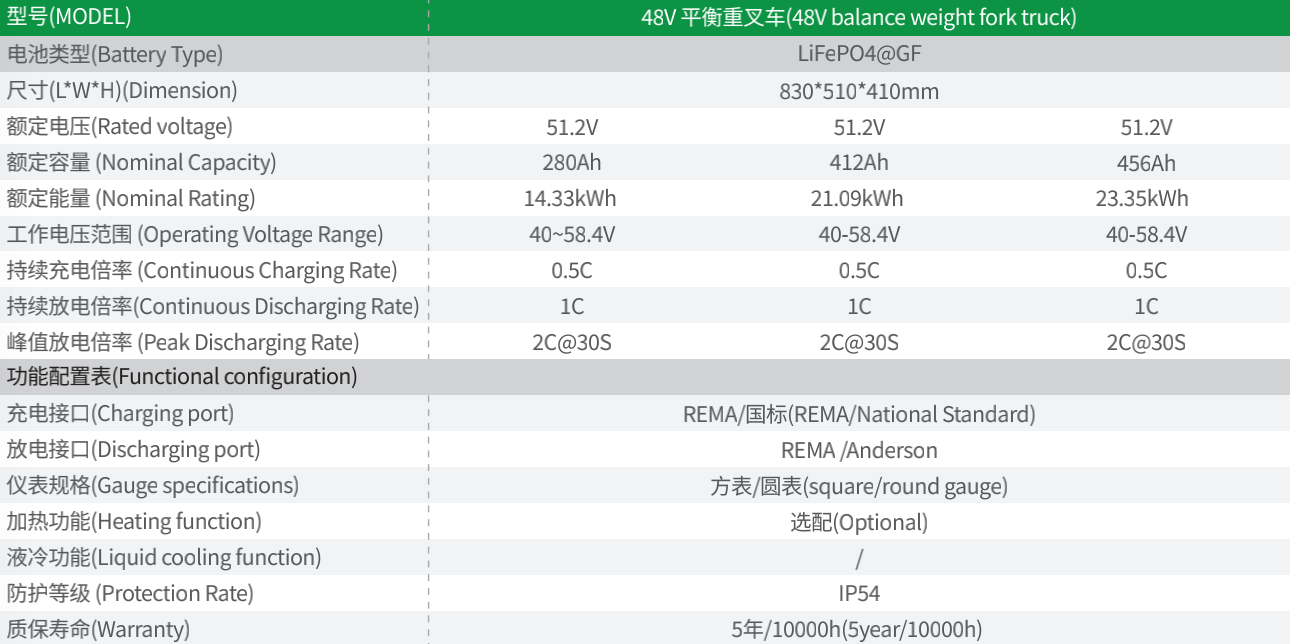 星空官方網(wǎng)頁(yè)版