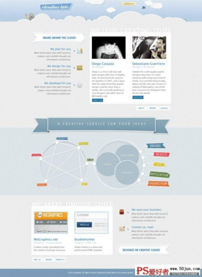 PS設(shè)計整潔漂亮的網(wǎng)頁頁面布局和背景