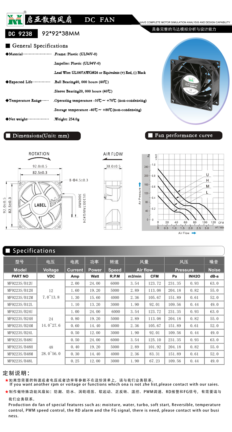 92*92*38MM散熱風扇(圖1)
