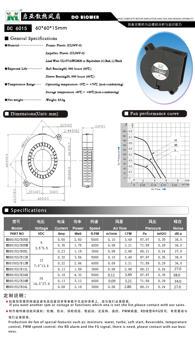 60*60*15MM鼓風機(圖1)
