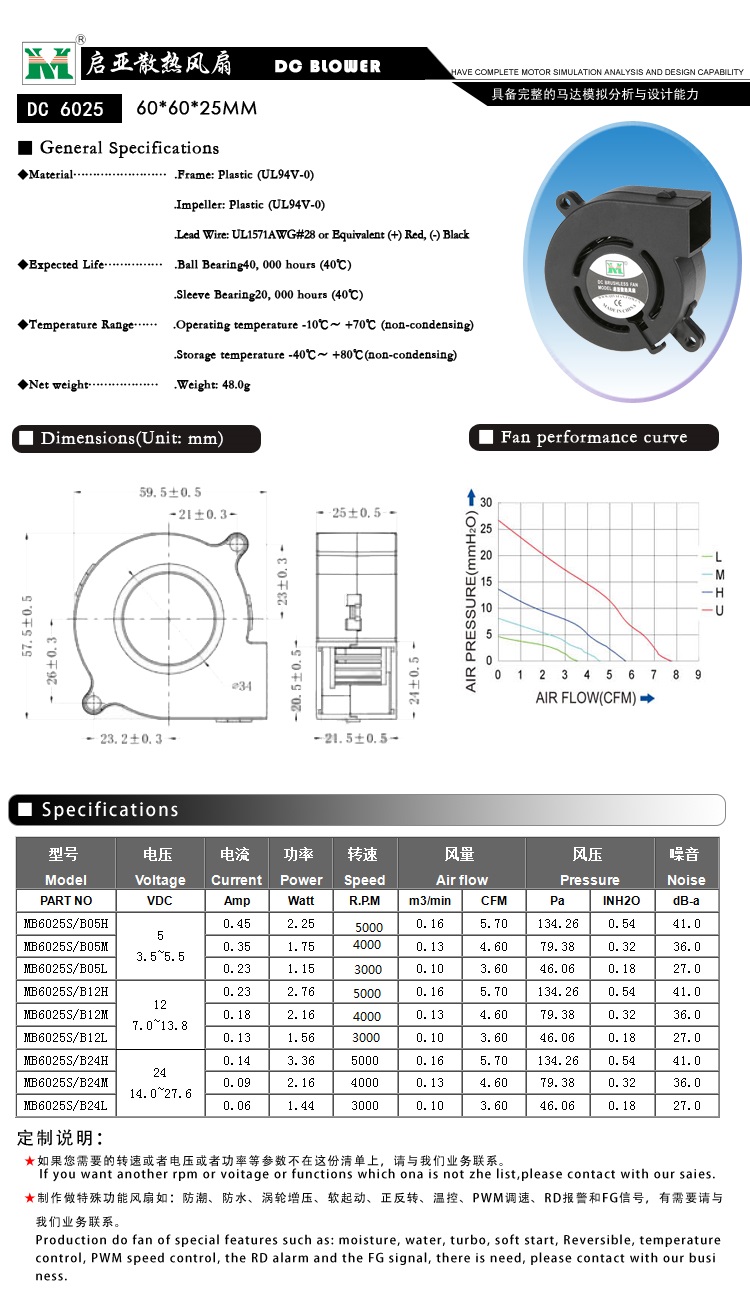 60*60*25MM鼓風機(圖1)