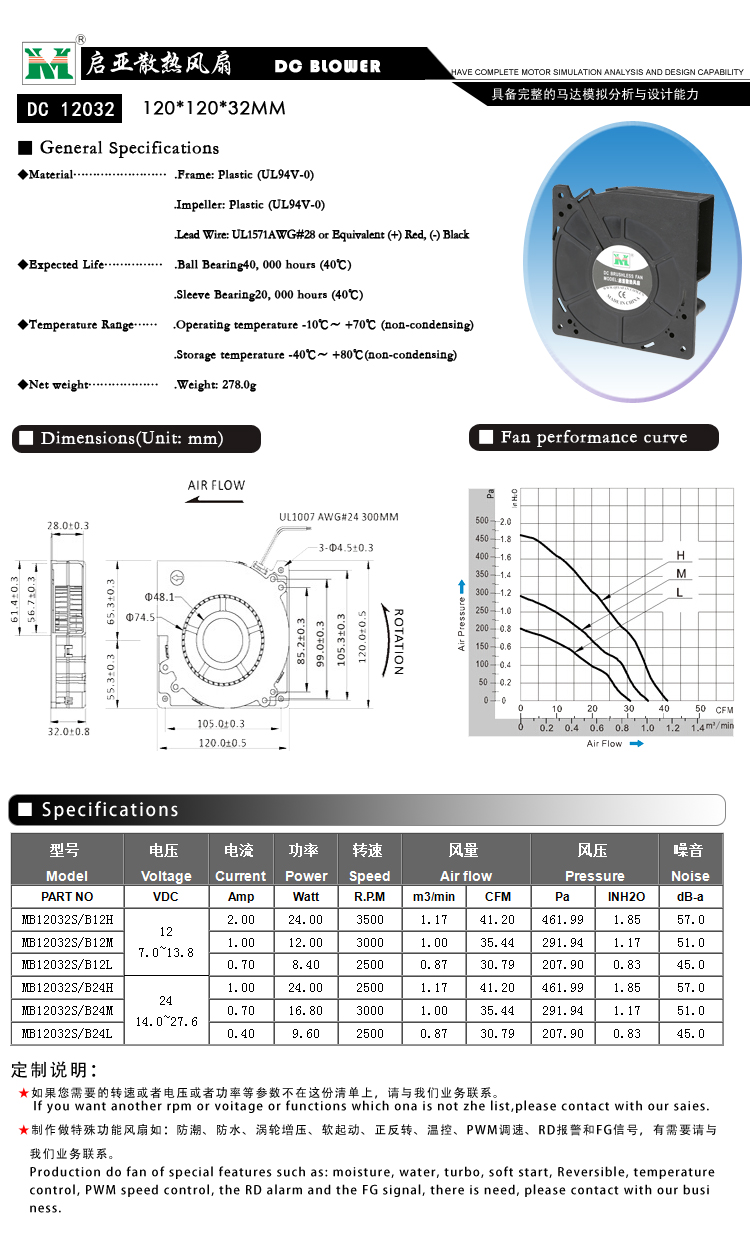 120*120*32MM鼓風機(圖1)
