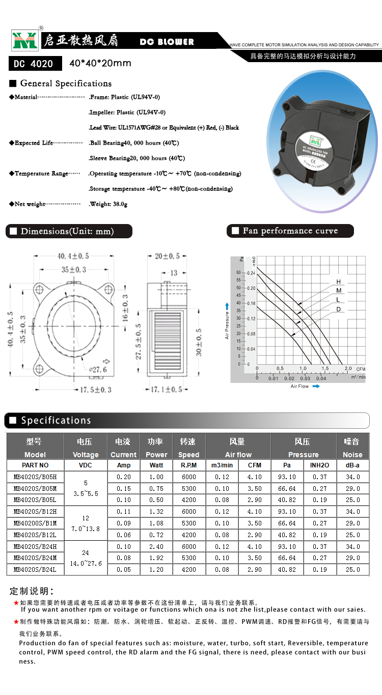 5020大口鼓風機(圖1)
