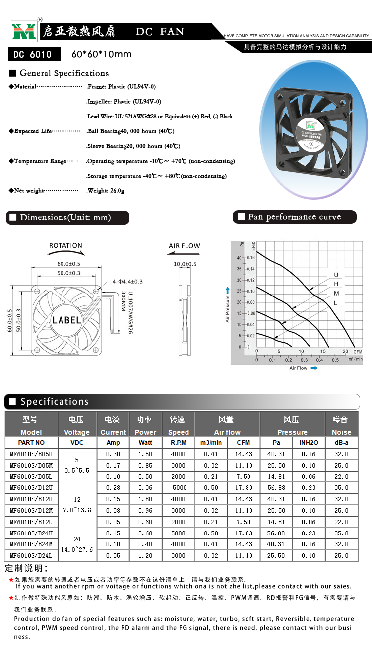 60*60*10MM散熱風扇(圖1)