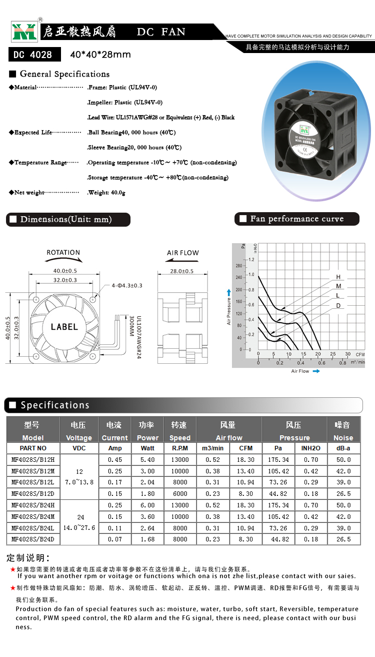 40*40*28MM散熱風扇(圖1)