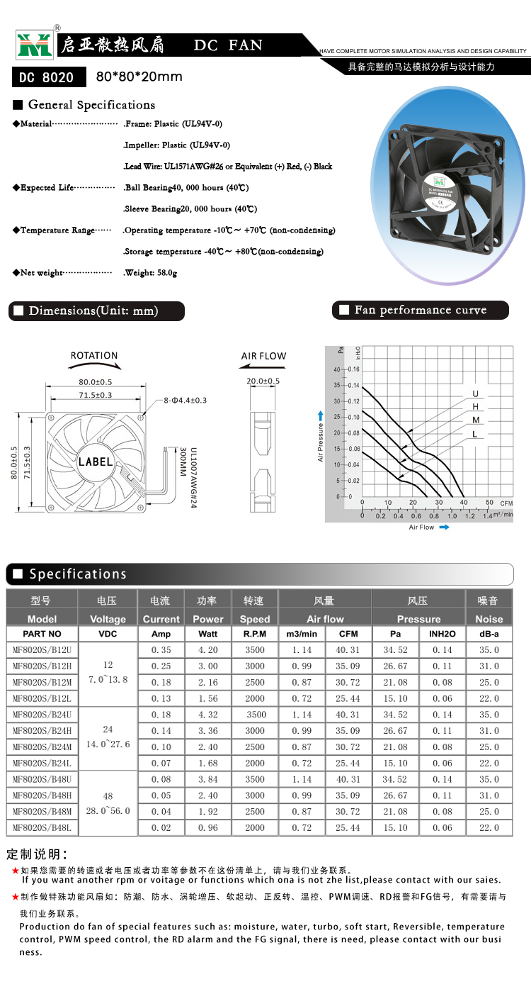 80*80*20MM散熱風扇(圖1)